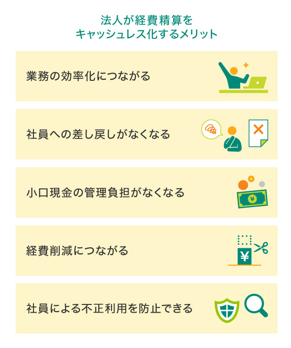 法人が経費精算をキャッシュレス化するメリット