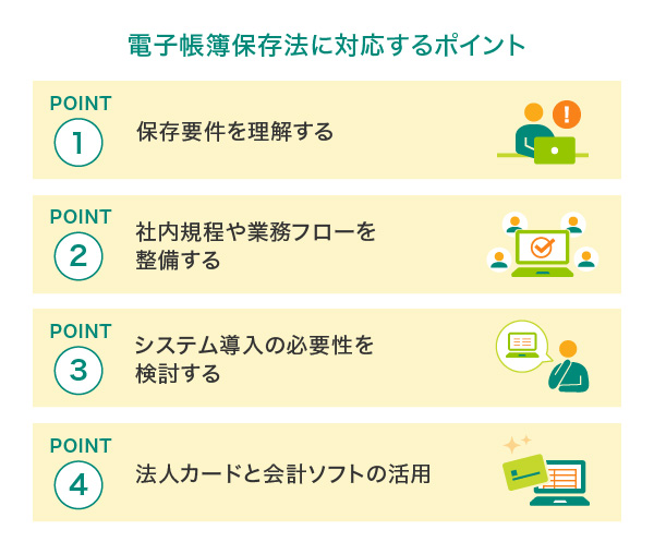 電子帳簿保存法に対応するポイント