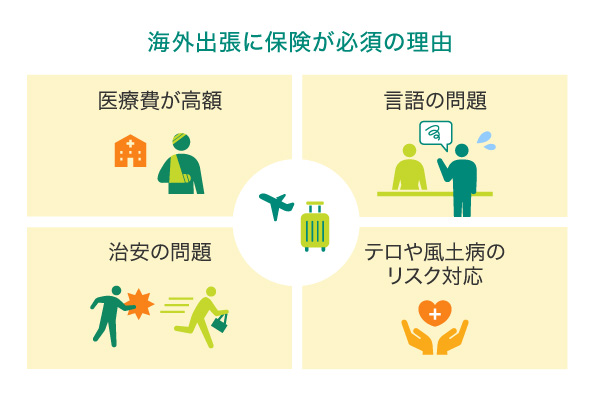 海外出張に保険が必須の理由