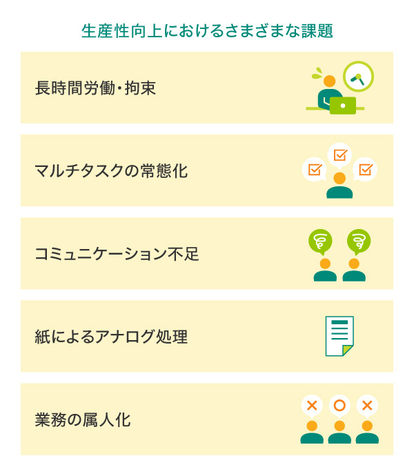 生産性向上におけるさまざまな課題