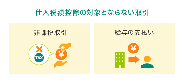 控除の対象とならない取引