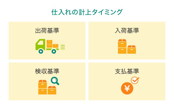 仕入れの計上タイミング