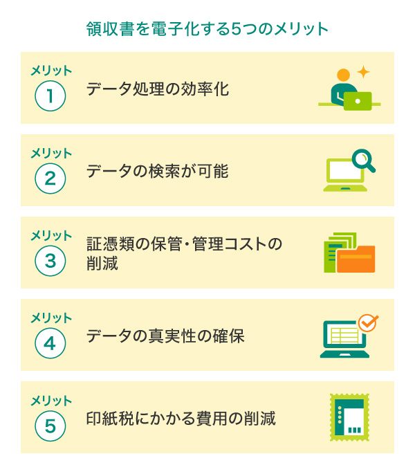 領収書を電子化するメリット