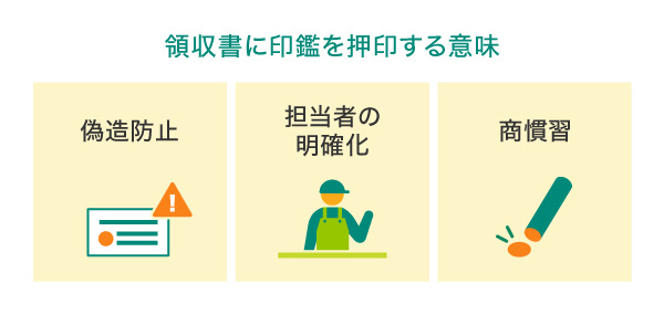 領収書に印鑑を押印する意味