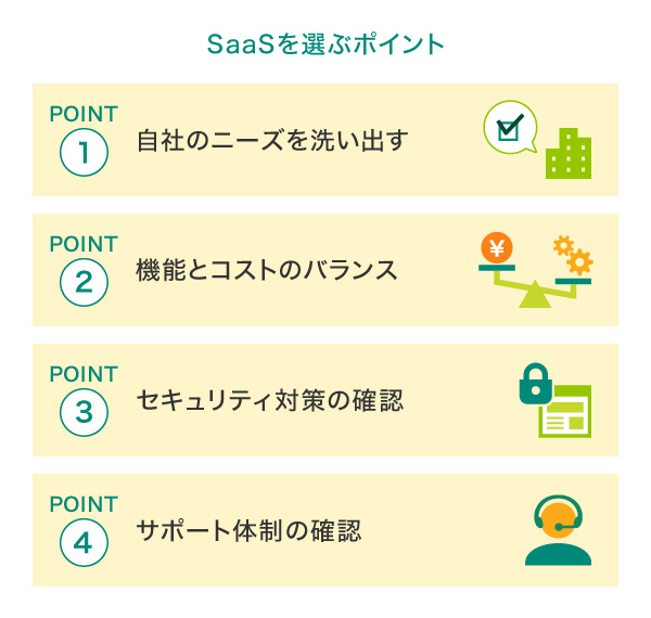 SaaSを選ぶポイント
