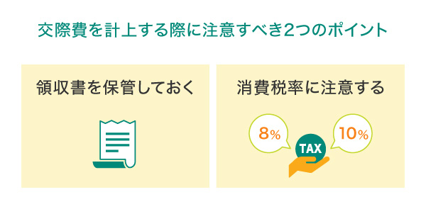 交際費を計上する際に注意すべき2つのポイント