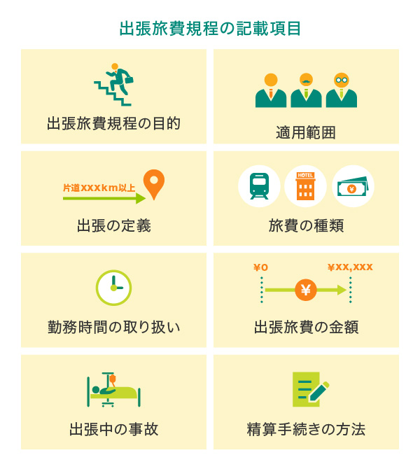 出張旅費規程の記載項目