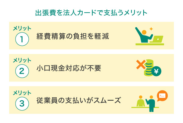 出張費を法人カードで支払うメリット