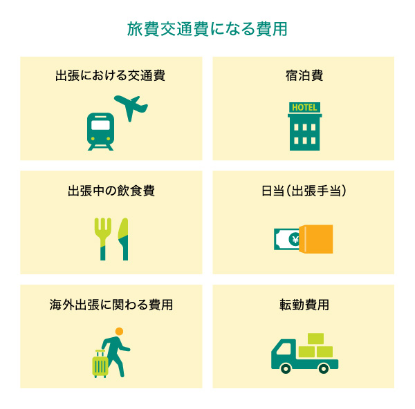 旅費交通費になる費用