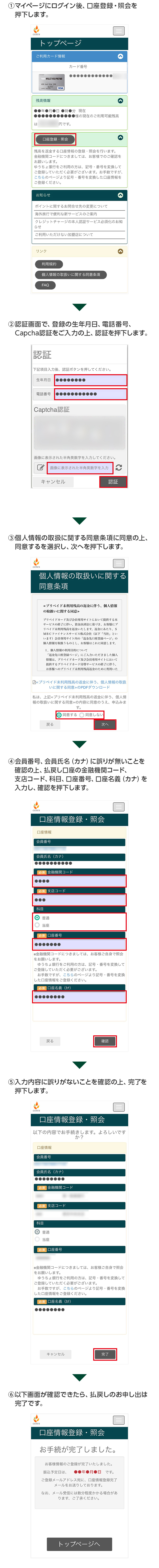 お申し出方法