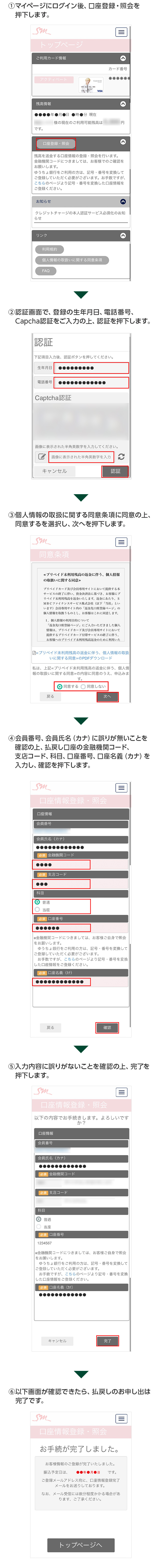 お申し出方法