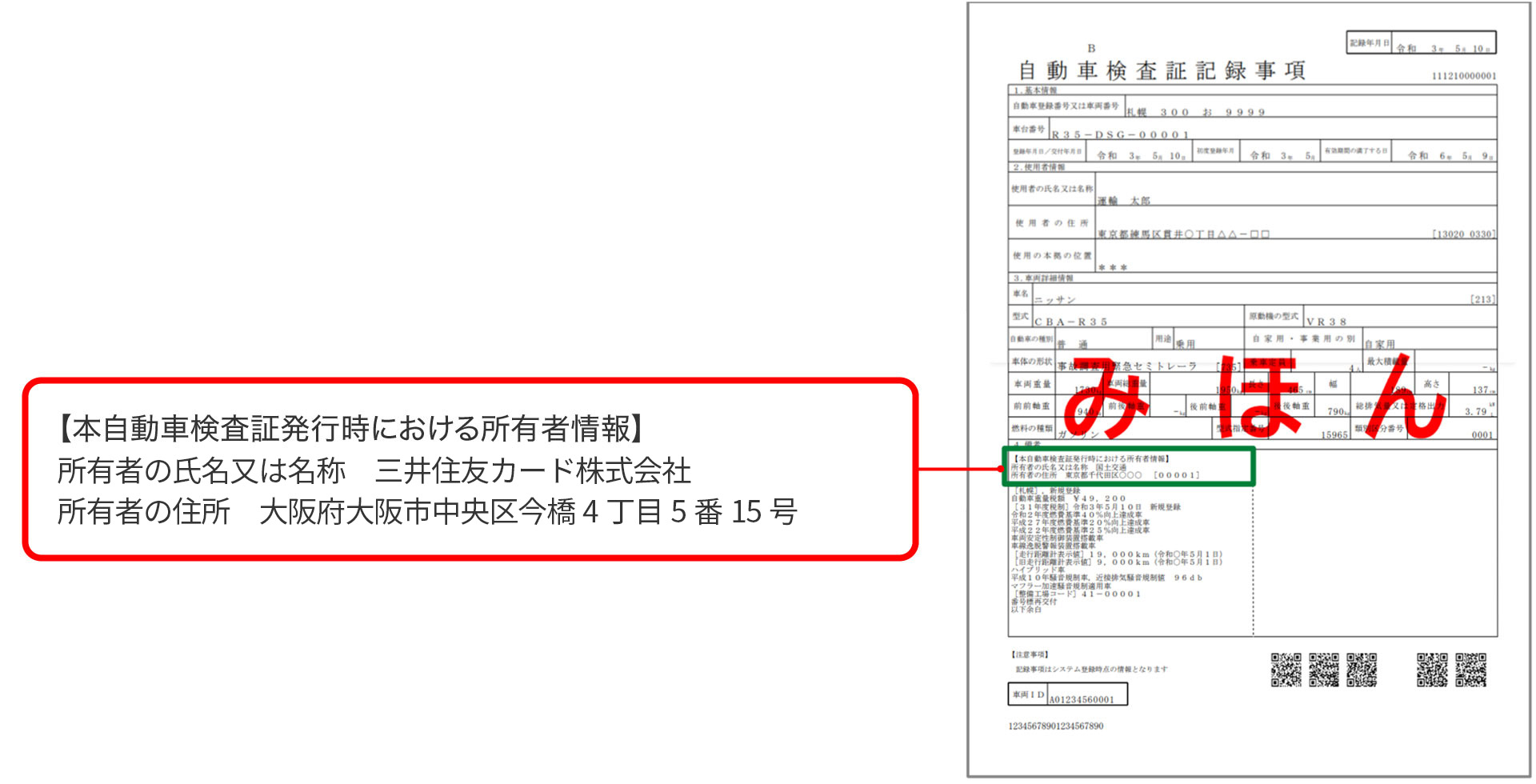 登録識別情報制度を利用している車検証の自動車検査証記録事項