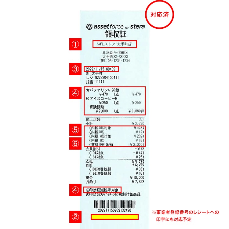 インボイス