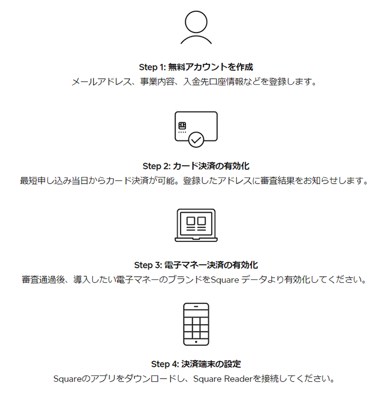 マルチ決済端末導入の流れ