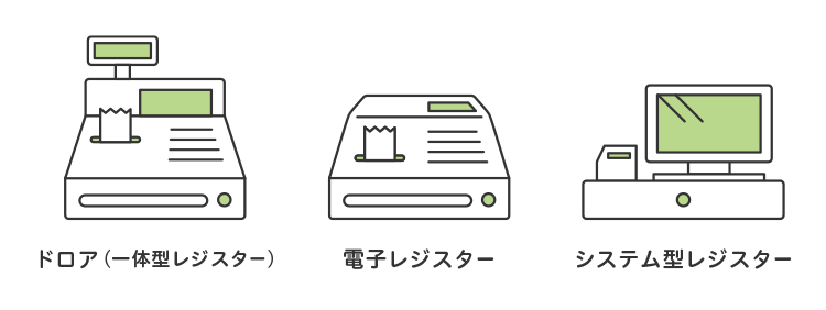 POSレジと旧来のレジとの違い