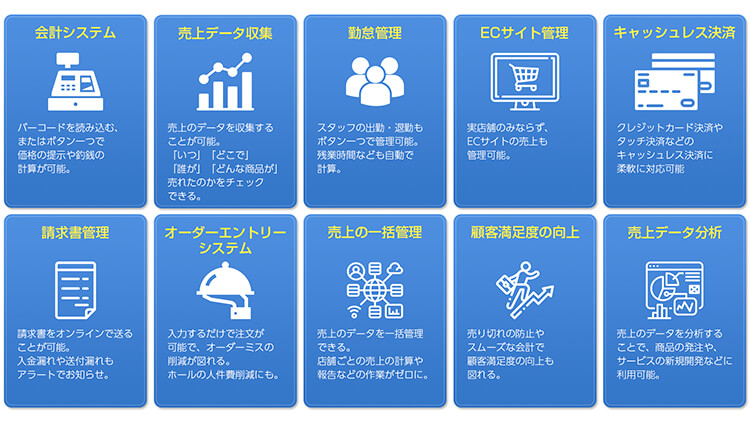 POSレジの機能でできること