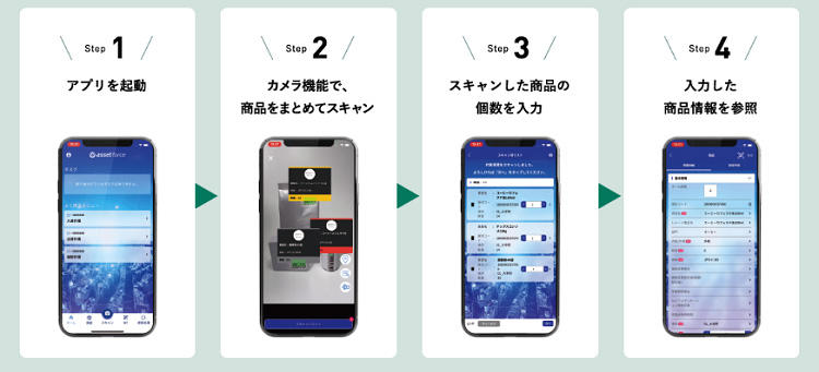 棚卸の操作方法