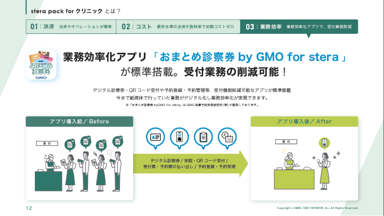 非接触決済&診察券のデジタル化でスムーズな受付業務を実現