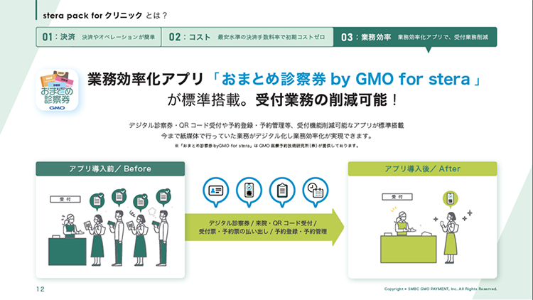 「おまとめ診察券 byGMO for stera」で業務効率化!業務時間を削減可能!