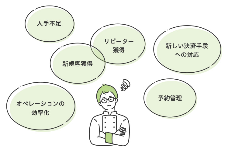 飲食店が抱える課題とは?stera marketで課題をスムーズに解決