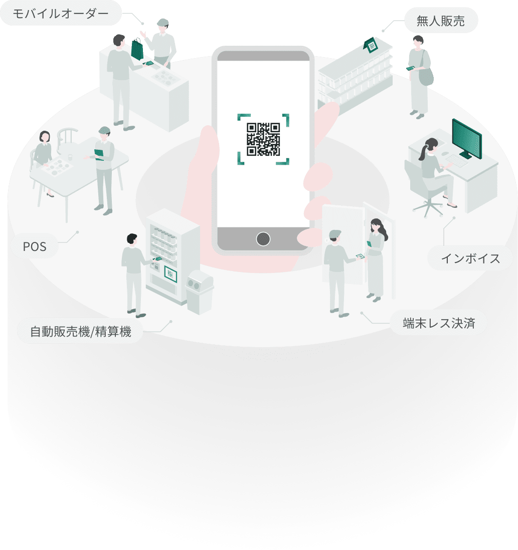 stera smart one - 注文から決済まで、店舗運営をスマートに。