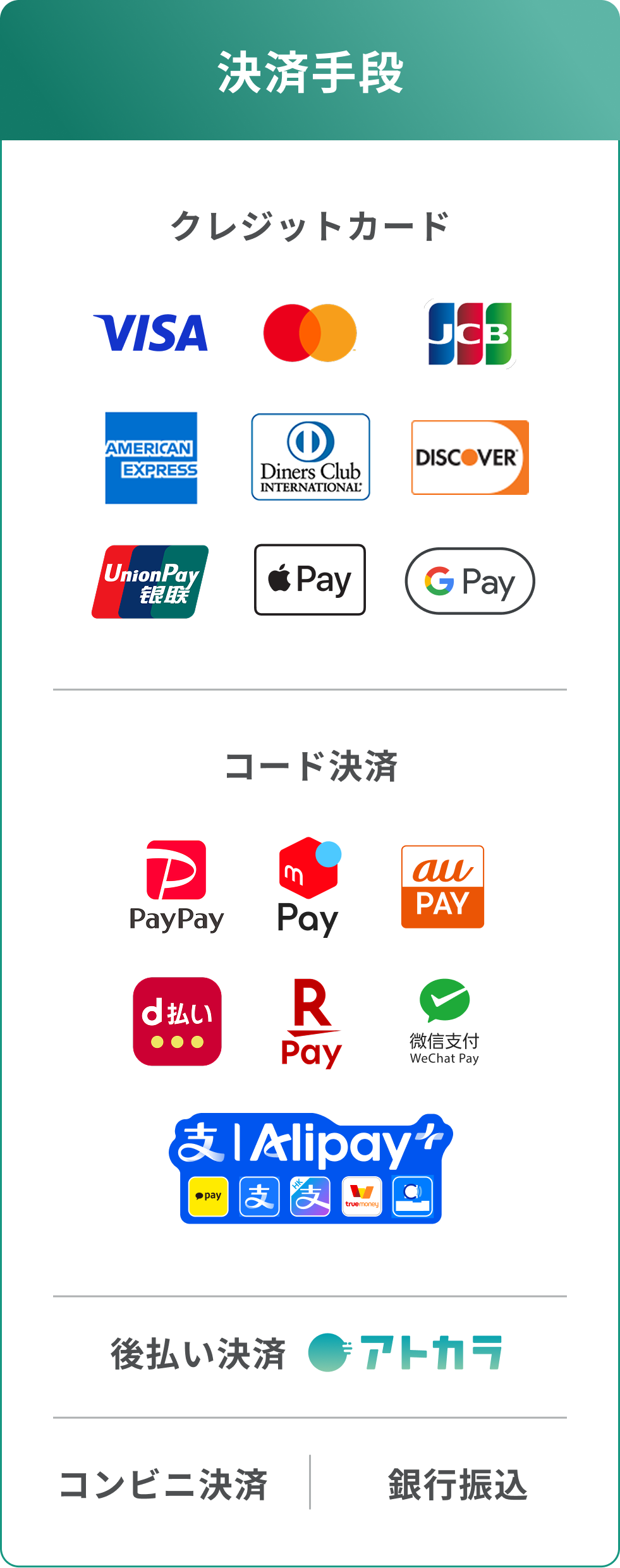 決済手段