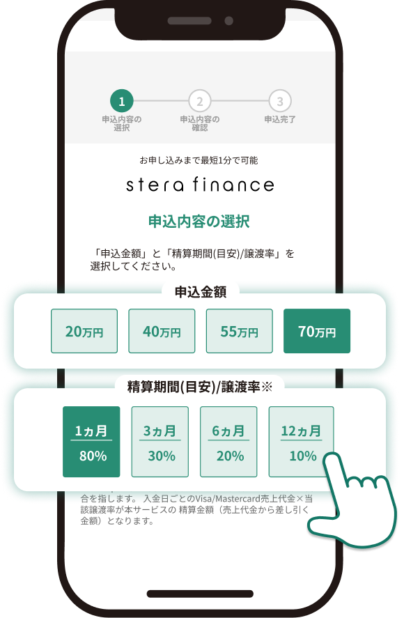 申込内容の選択イメージ