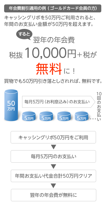 三井住友visaビジネスカード マーチャントメンバーズクラブ ご加盟店専用 ご加盟店契約 アクワイアラーならクレジットカードの三井住友カード 三井住友visaビジネスカード マーチャントメンバーズクラブ ご加盟店専用 ご加盟店契約 アクワイアラーならクレジットカードの三井住友カード