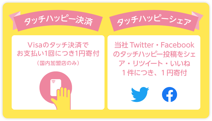 タッチハッピー決済タッチハッピーシェア イメージ