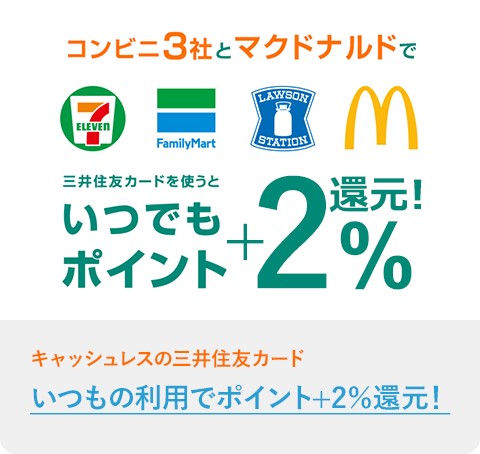 いつもの利用でポイント+2％還元！