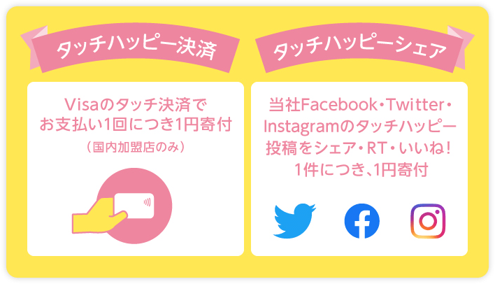 タッチハッピーシェア