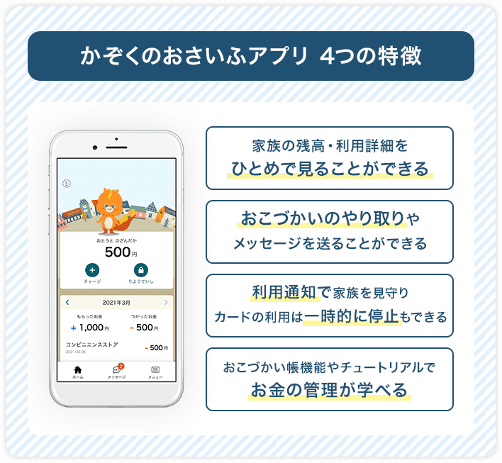 かぞくのおさいふアプリ 4つの特徴