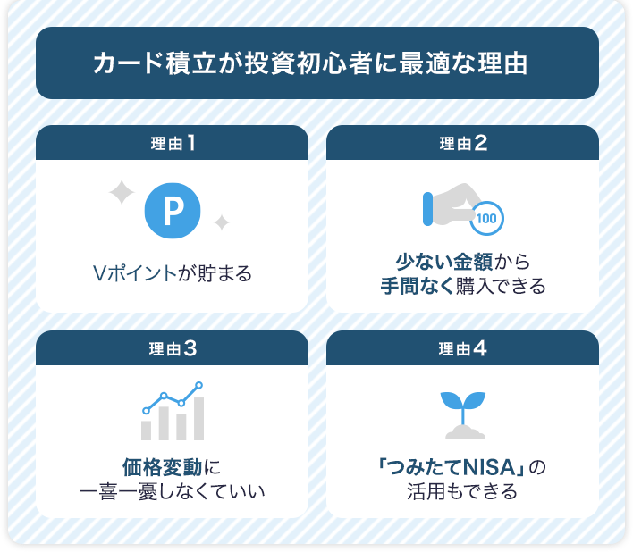 三井住友カードでできるカード積立がおすすめ