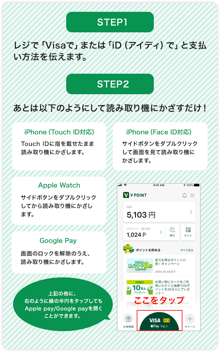 Vポイント使い方