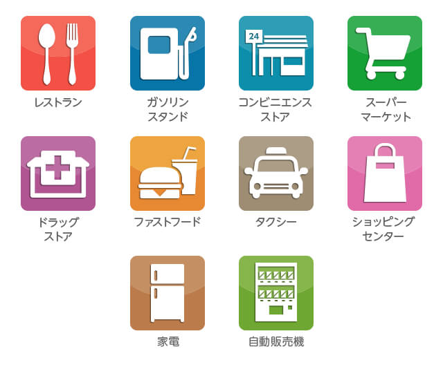 三井住友カードid 専用カード クレジットカードの三井住友visaカード