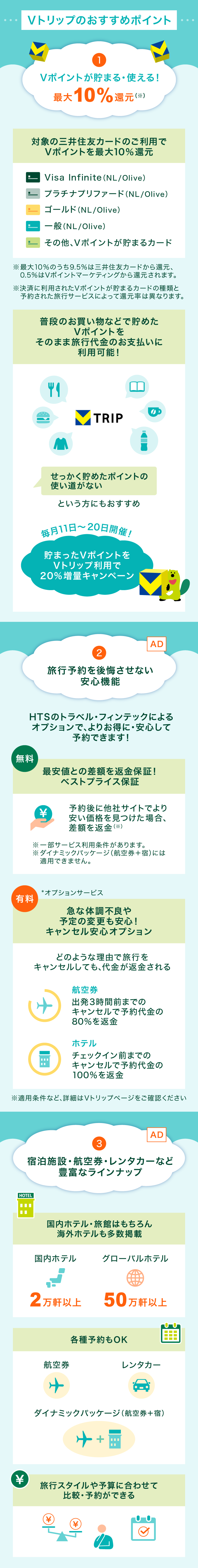 Vトリップのおすすめポイント