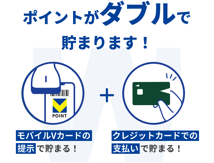 ポイントがダブルで貯まります！ モバイルVカードの提示で貯まる！ クレジットカードでの支払いで貯まる！