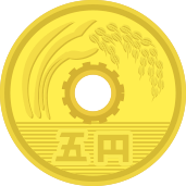 縁起のいいお賽銭の組み合わせは 三井住友visaカード