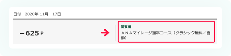 交換方法