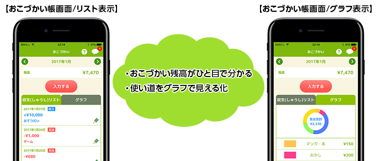 おこづかい帳機能 イメージ