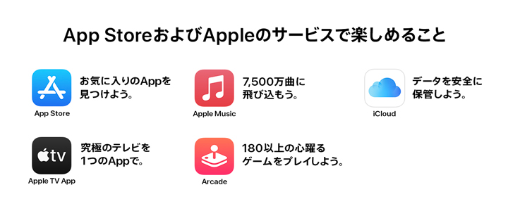 App StoreおよびAppleのサービスで楽しめること