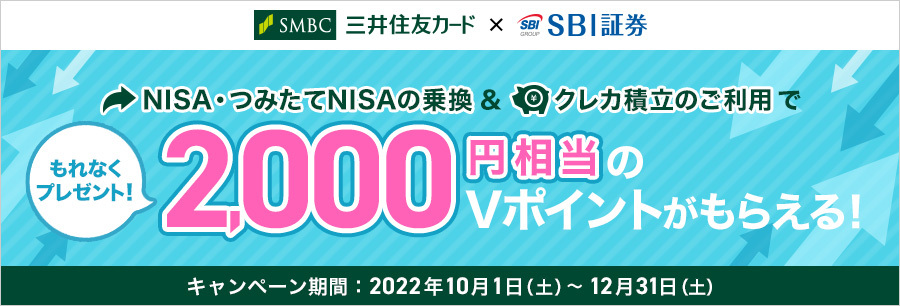 三井住友カードつみたて投資をはじめよう!最大20,000円相当Vポイントがもらえちゃう!