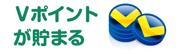 毎月の積立額に応じてVポイントが貯まる