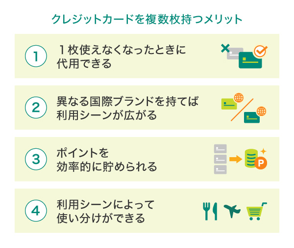 クレジットカードを複数枚持つメリット
