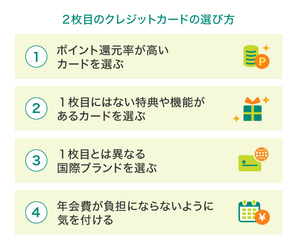 2枚目のクレジットカードの選び方