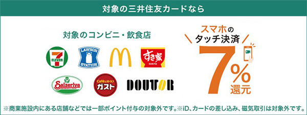 対象のコンビニ、飲食店でポイント最大7%還元