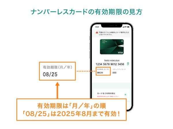 LOTTE カード 未使用 クレジットカードの有効期限とは?見方や更新カードが届かない