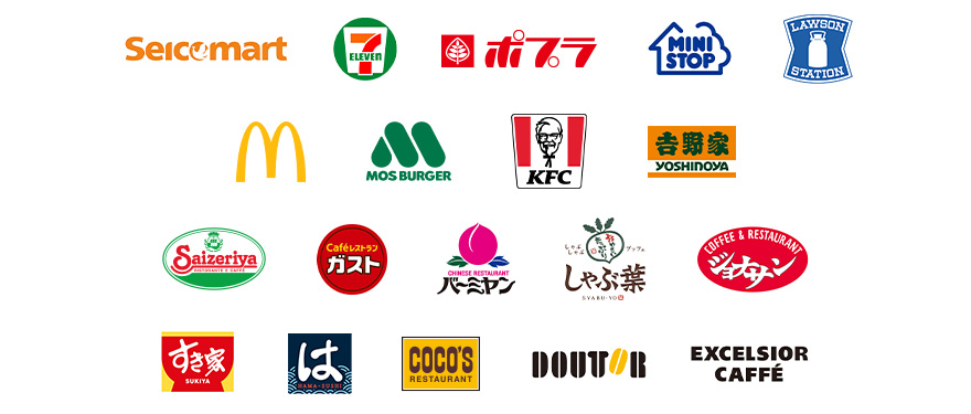 対象店舗でVポイント+2%還元