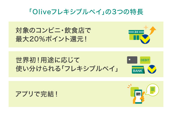 「Oliveフレキシブルペイ」の3つの特長