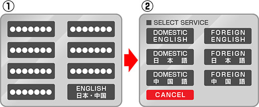 言語選択 イメージ